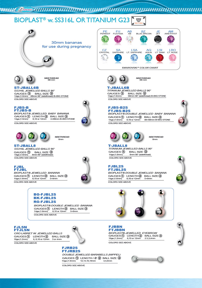 Products : Collection - Bioplast®